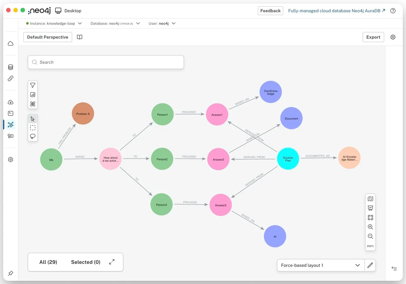A quiet workspace with a graph visualization on a laptop