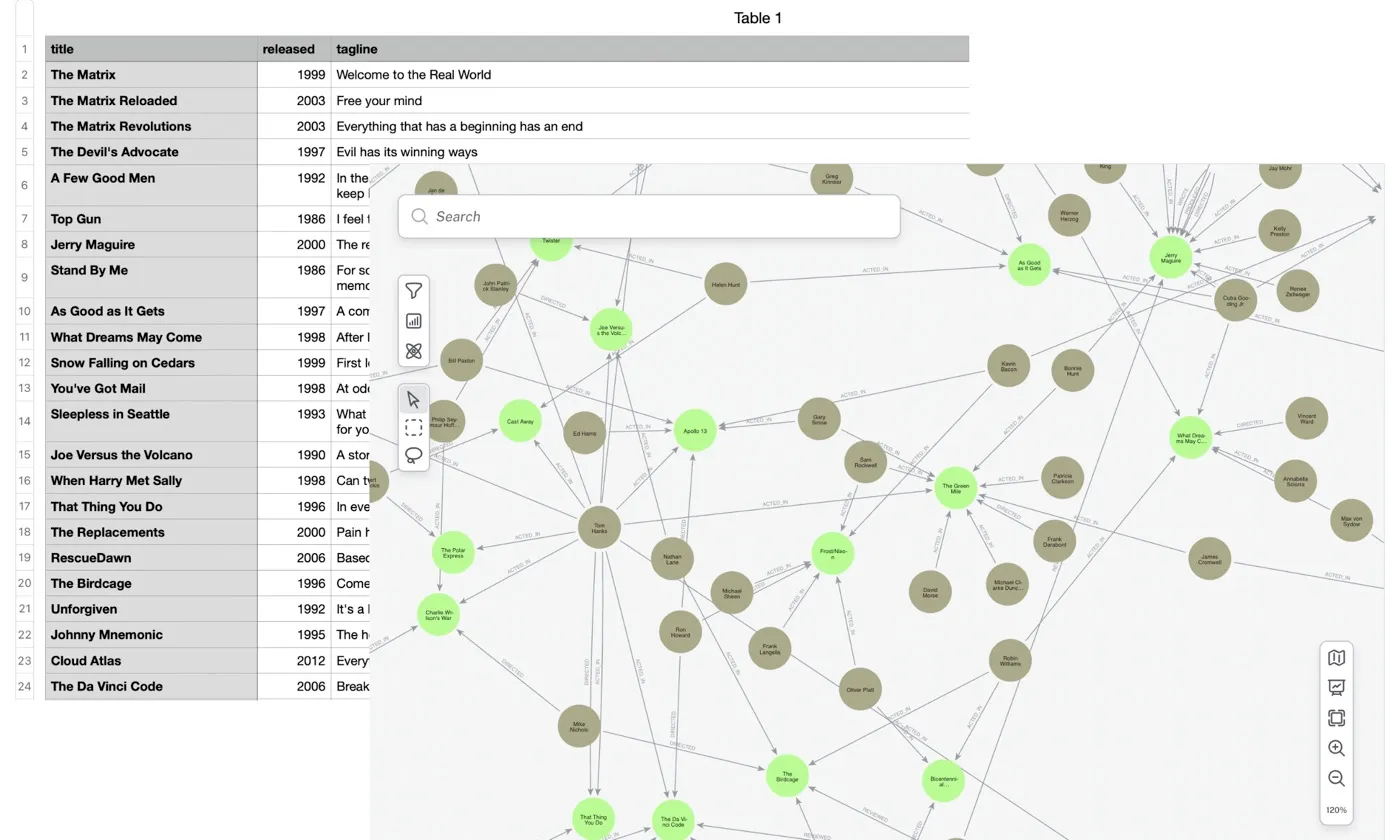 Migration Planning: Using Graphs