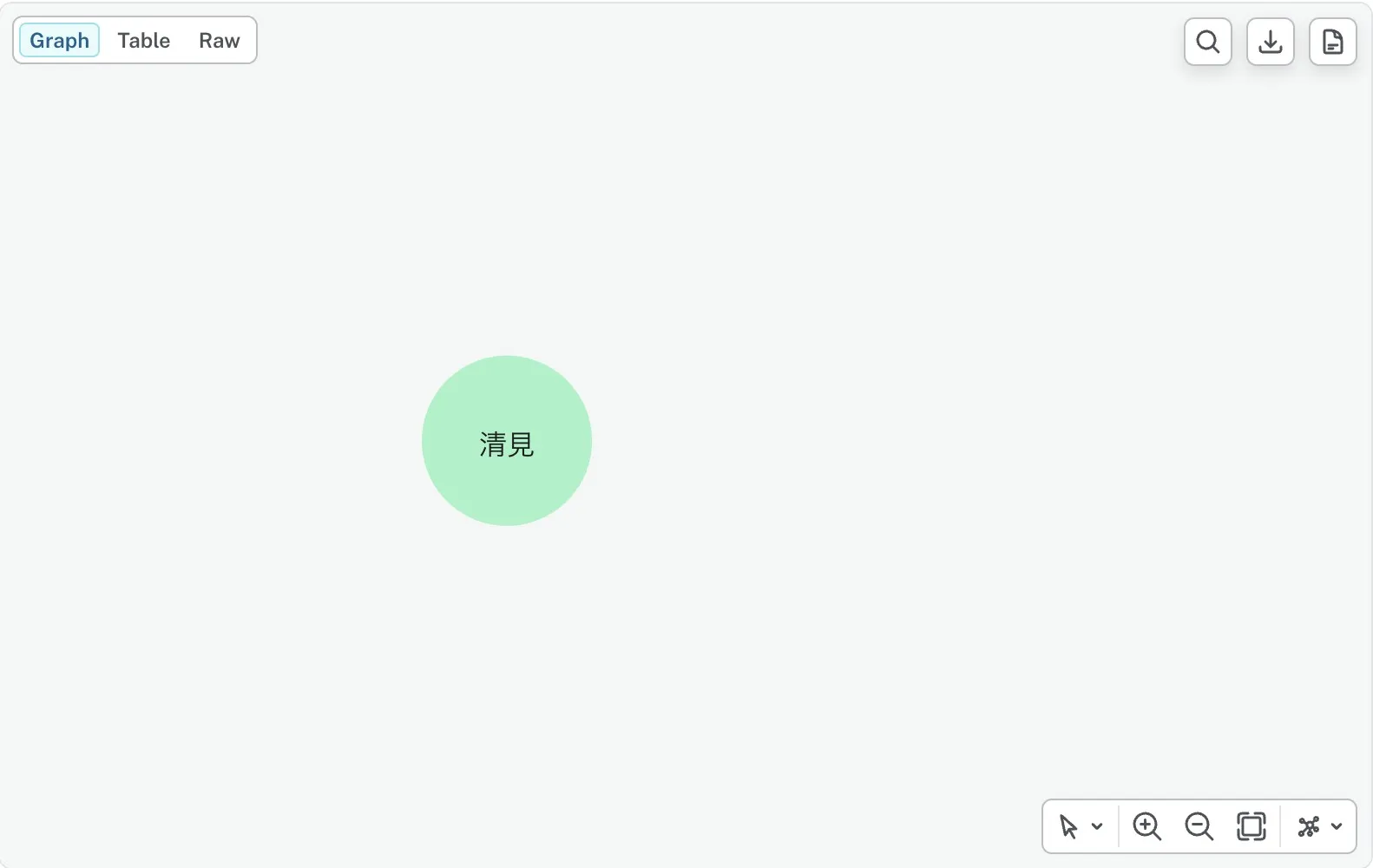 Kiyomi node