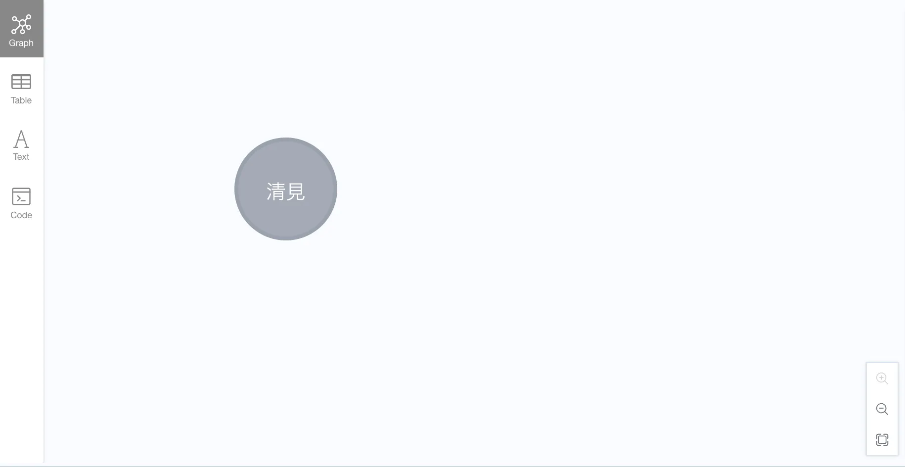 Kiyomi node