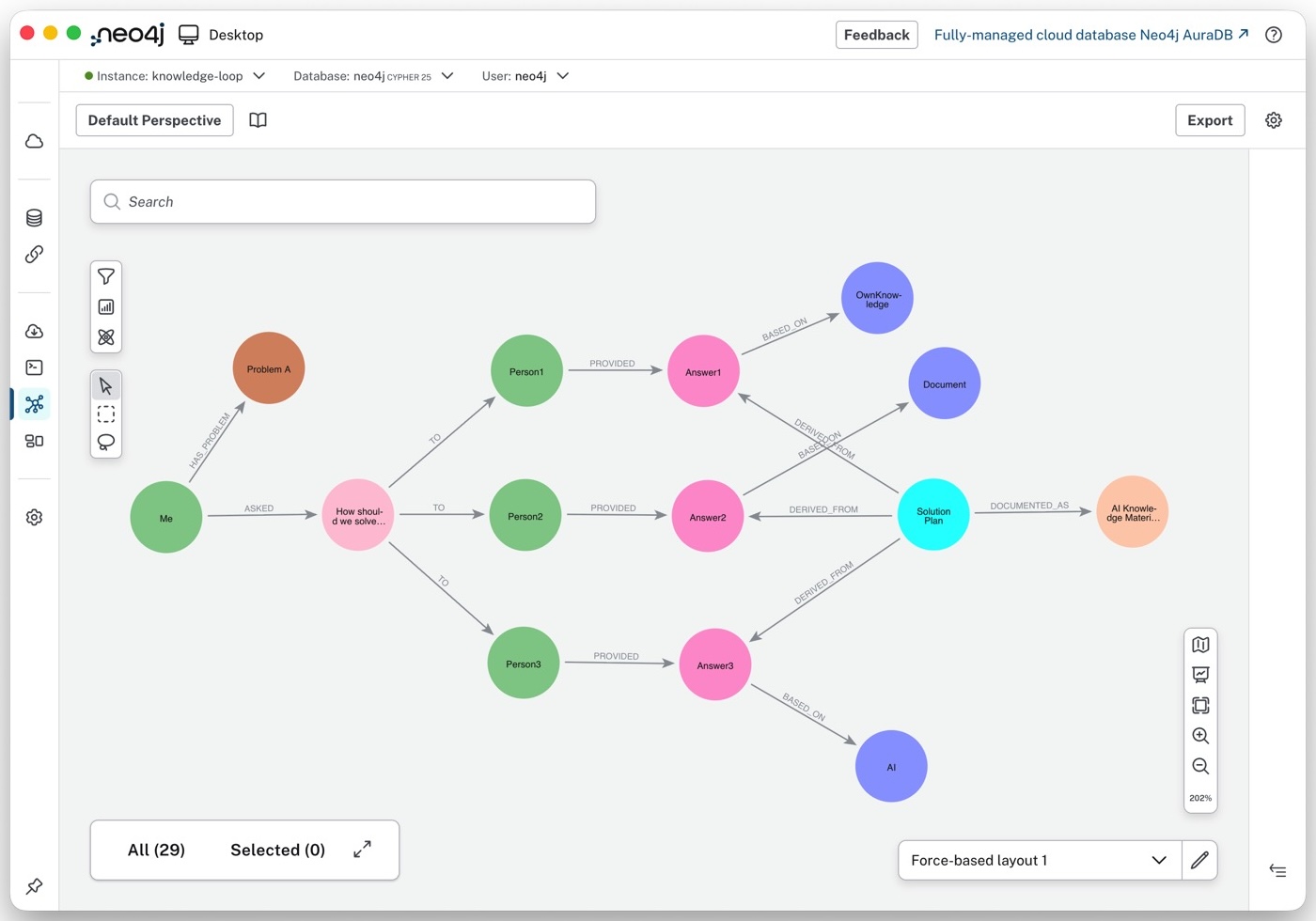A quiet workspace with a graph visualization on a laptop